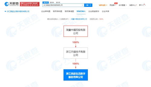 技術(shù)轉(zhuǎn)讓 推動(dòng)創(chuàng)新與發(fā)展的橋梁