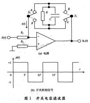開關(guān)電容有源濾波器的性能研究及其在集成電路設(shè)計中的應用