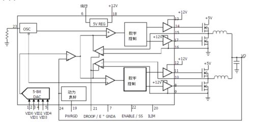 DC-DC調(diào)節(jié)器集成電路FAN5091的設(shè)計(jì)分析